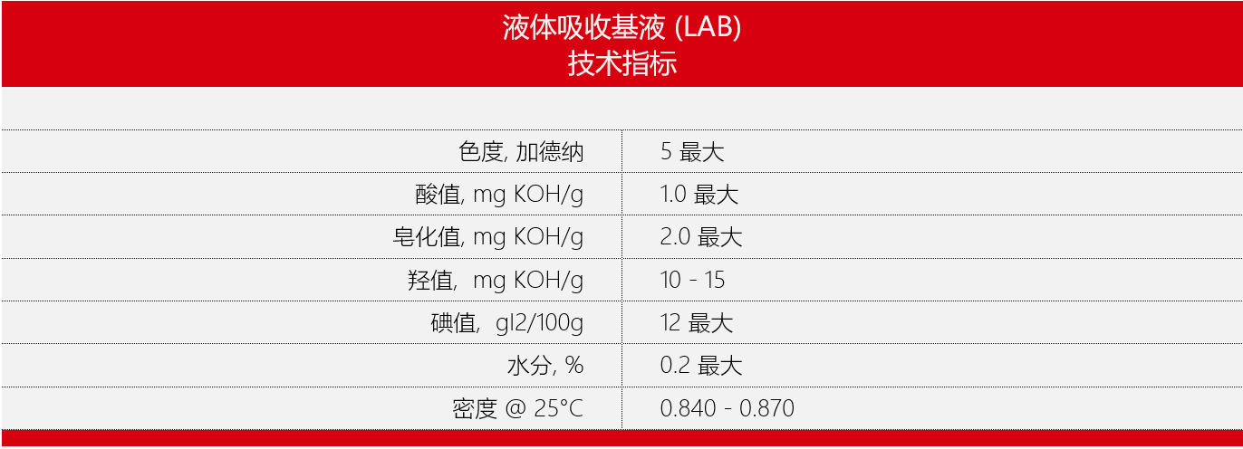 LAB-cn.png LAB-cn.png