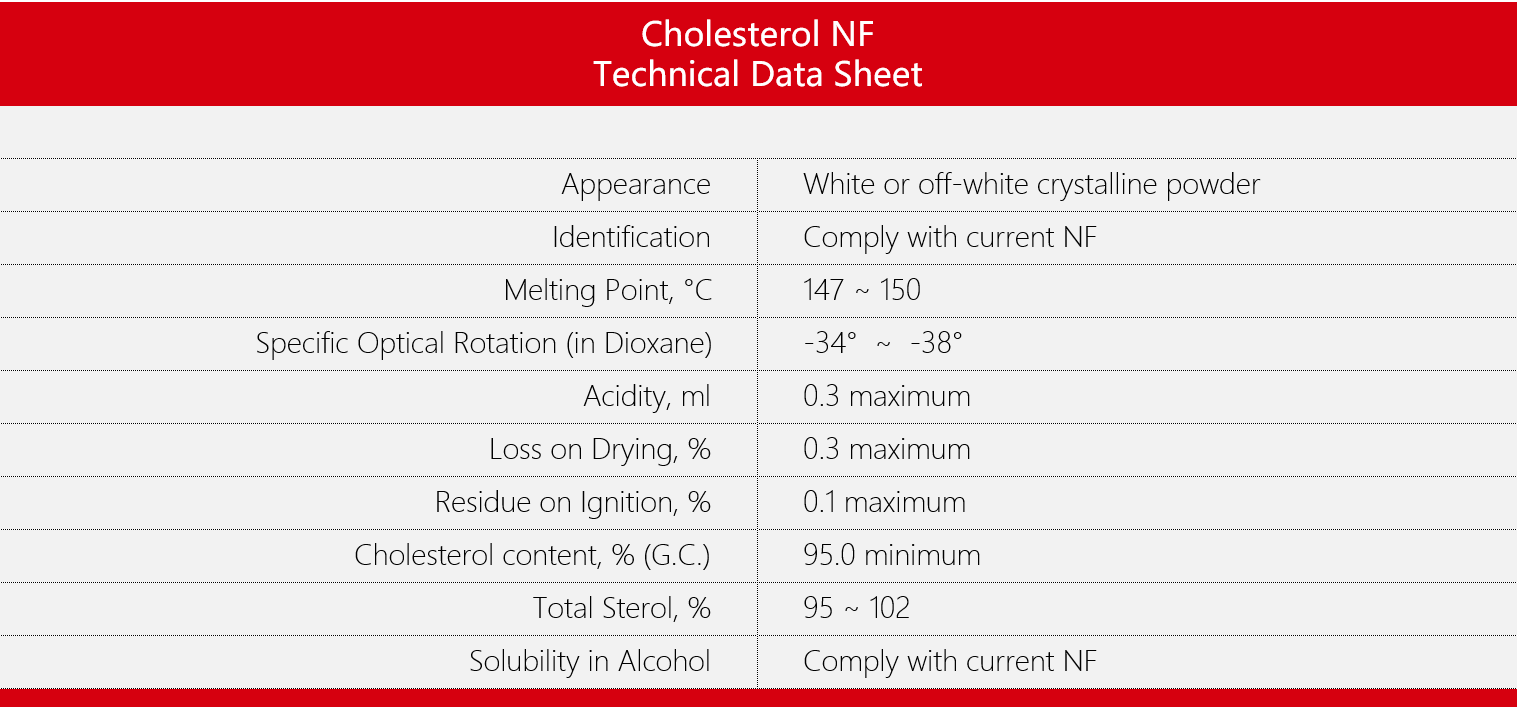 Cho NF-en.png Cho NF-en.png