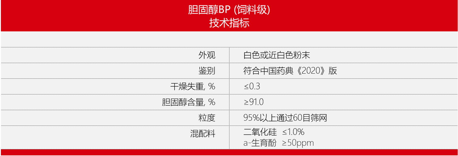 Cho BP_cn.png Cho BP_cn.png